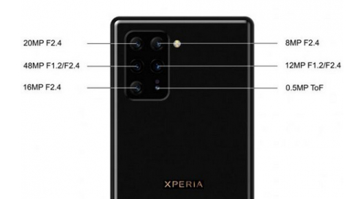 Sony Xperia 3 ќе биде со најмоќниот процесор и 5G