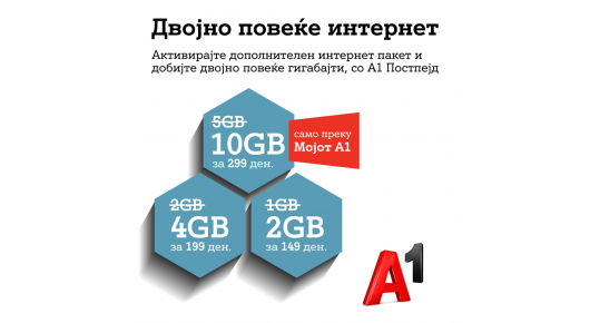 А1 Македонија промотивно со двојно повеќе интернет за постпејд корисниците