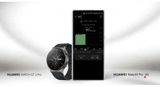 Со надградбата на Huawei Watch GT 2 Pro постојано ќе ја следите сатурацијата на кислород во крвта