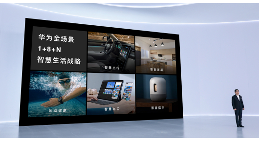 Huawei ја претстави серијата нови производи, базирани на HarmonyOS 2