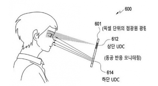 Samsung Galaxy S23 е со подобрена фацијална технологија за препознавање на лице