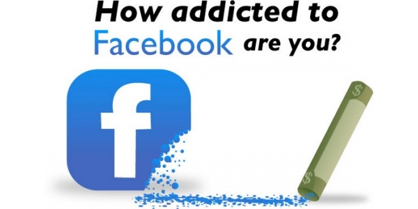 Која категорија на корисник сте на Facebook